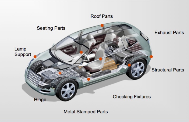 component-b-1 component-b-1