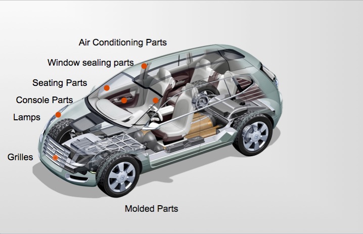 component-b-2 component-b-2